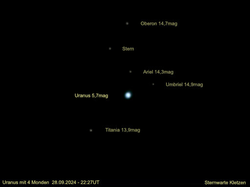 Uranus